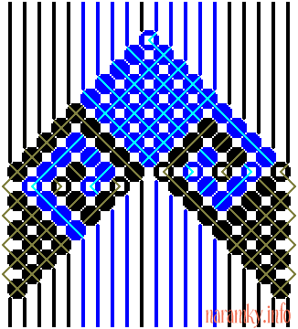 Zdvojen eck vlna, diagram