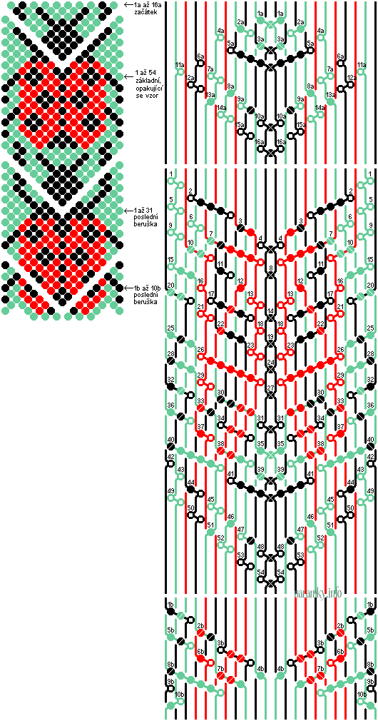 Nramek Beruka, step-by-step (slovan) nvod