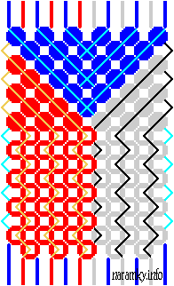 ka 12 nit, diagram