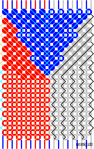 ka 20 nit, diagram