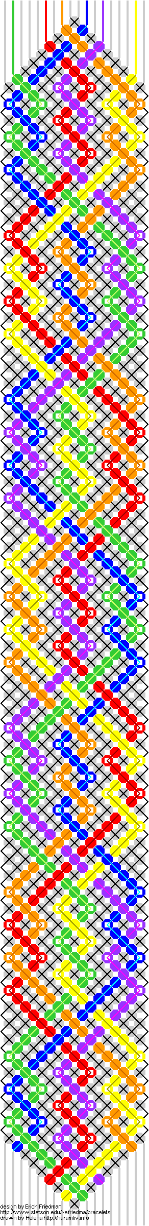 Nramek Colorweave 1, diagram