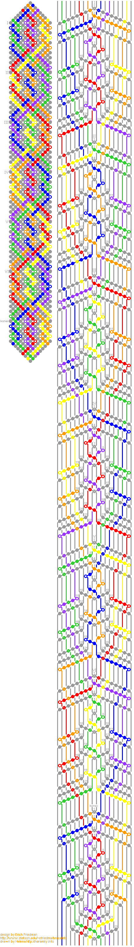 Nramek Colorweave 1, step-by-step (slovan) nvod