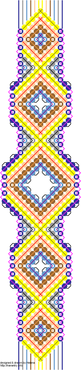 Nramek Diamant, diagram