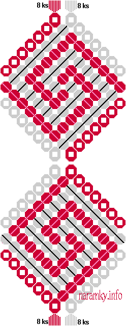 acuszkov spirla Y, diagram