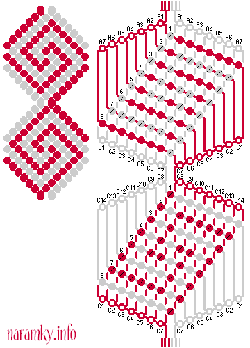 acuszkov spirla Y, step by step (slovan) nvod