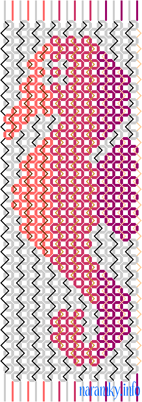 Mosk konk z 18 nit, diagram